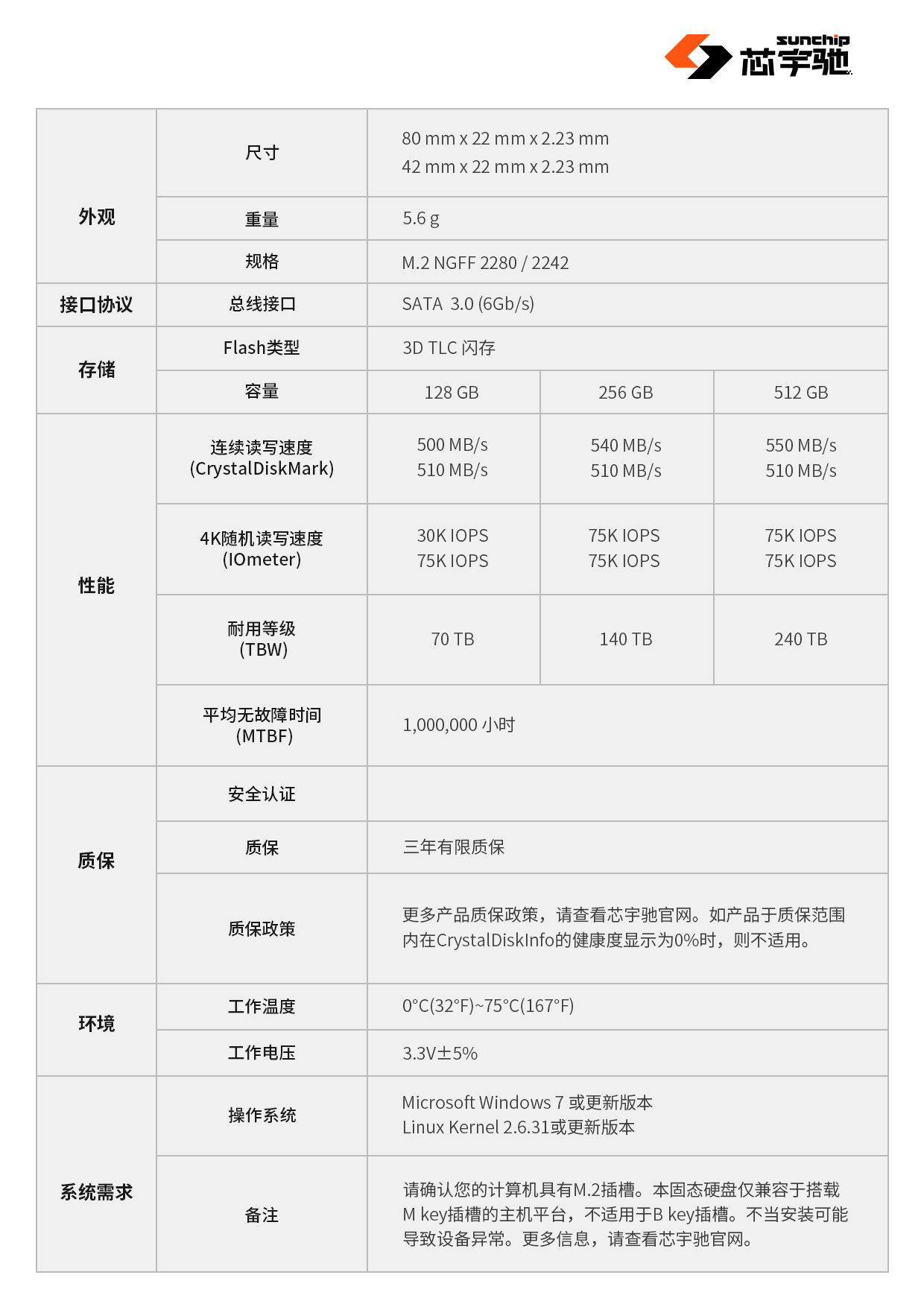 芯宇驰 Kanaga 210 产品白皮书 v2 20231204 背面.png