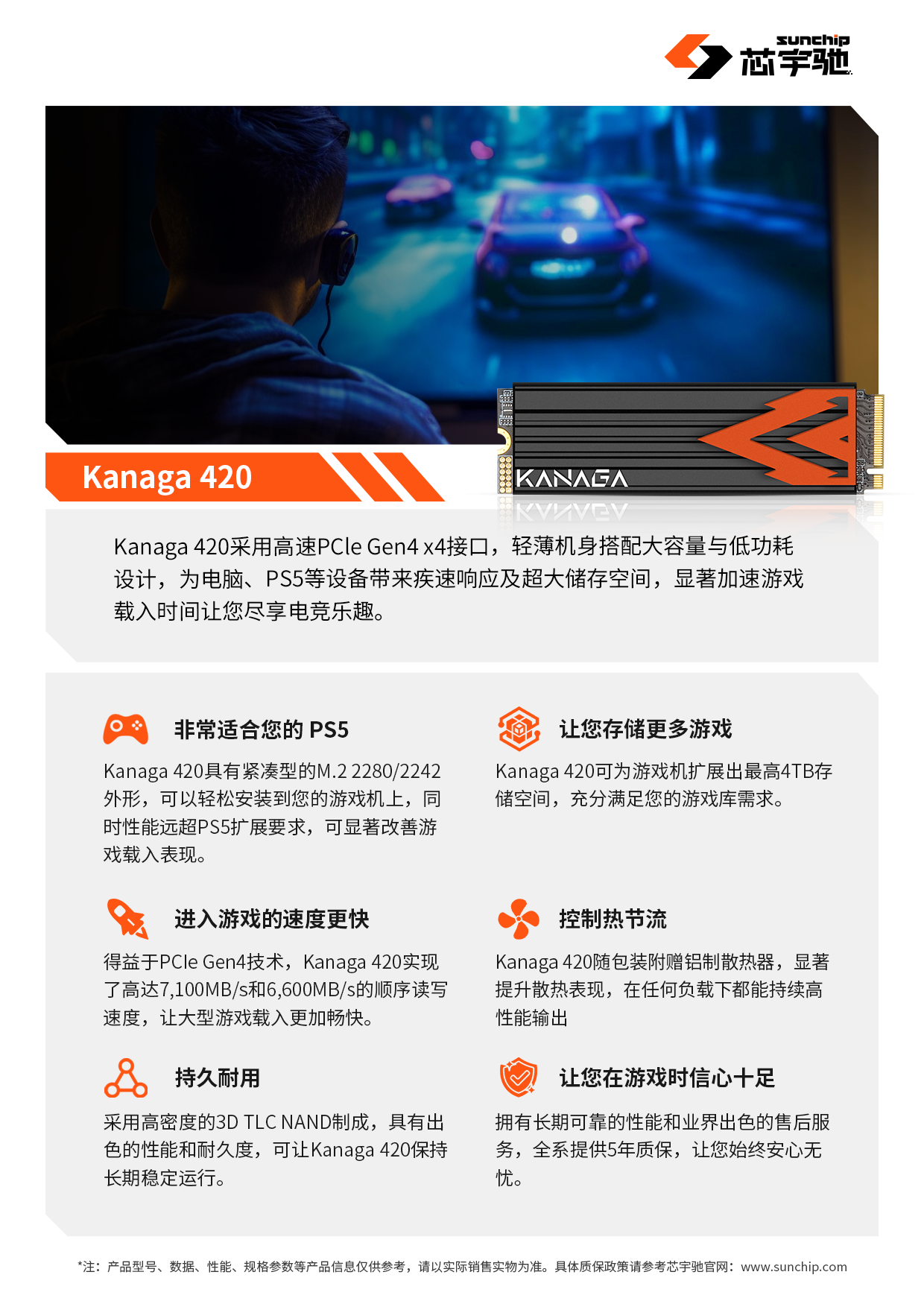 芯宇驰 Kanaga 420 产品白皮书 v2 20231204 正面.png