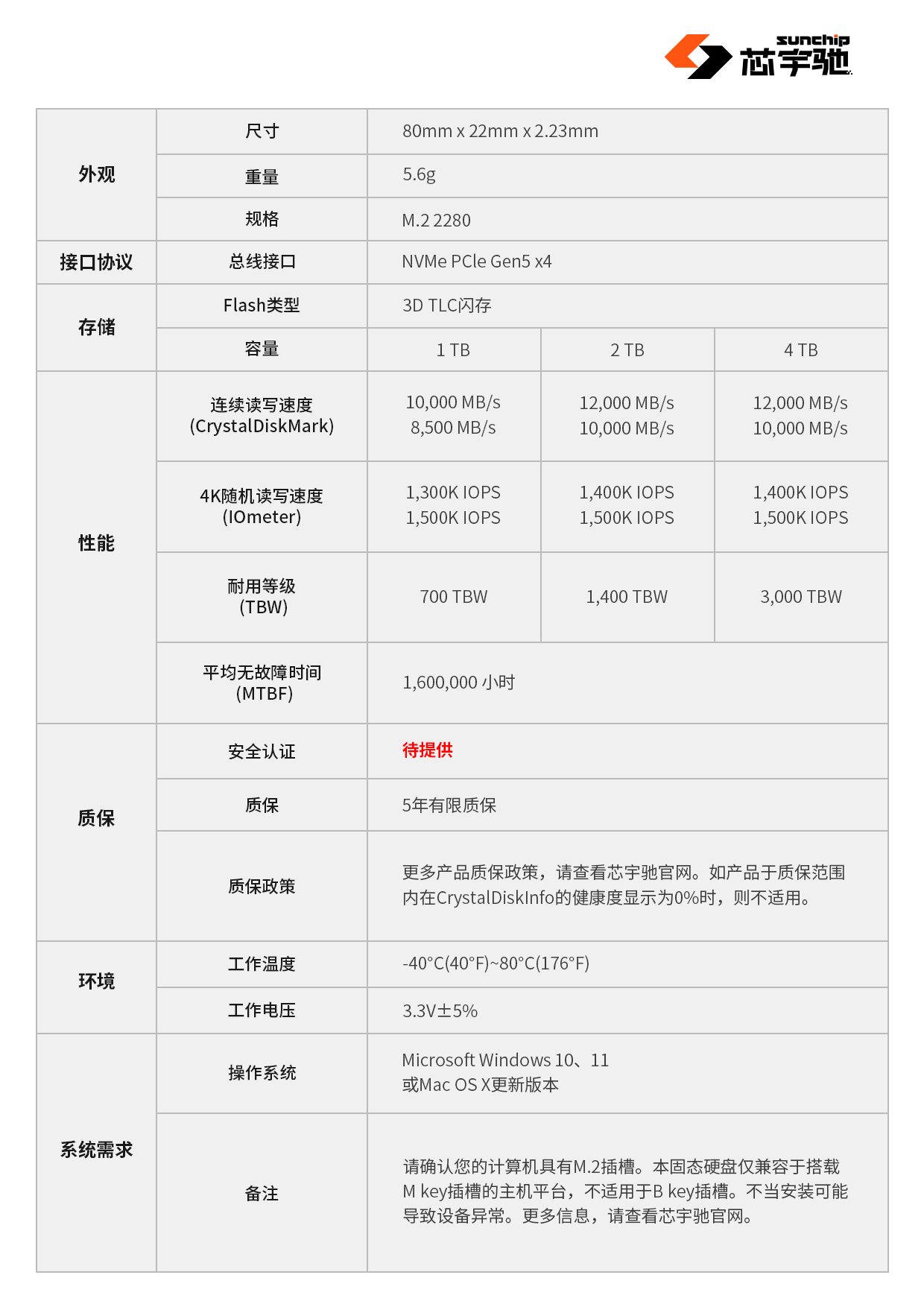 芯宇驰 Kanaga 540 产品白皮书 v2 20231204 背面.png