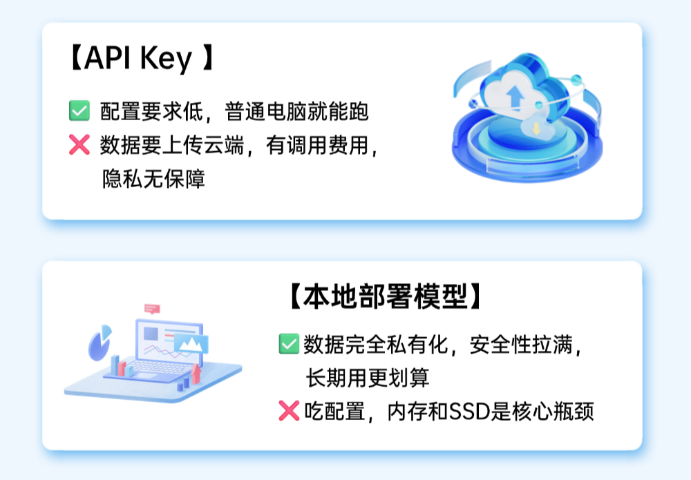 两者对比.png 两者对比.png