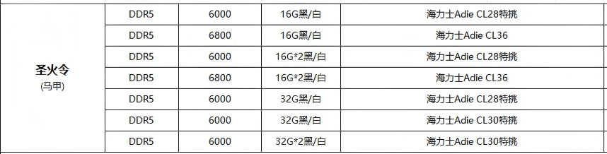 参数图(1).png 参数图(1).png