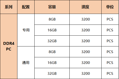 参数PC.png 参数PC.png
