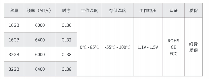 参数.png